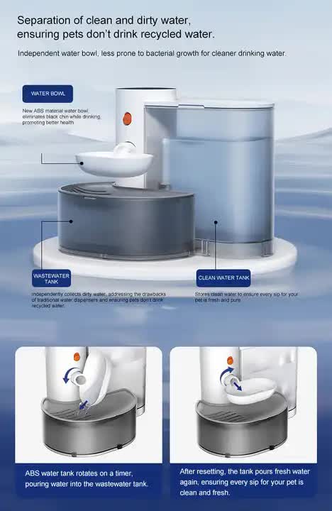 Smart Pet Water Dispenser
